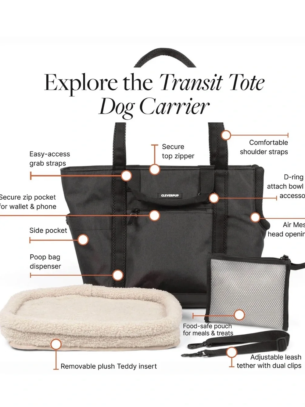 NWT Medium Transit Tote Dog Carrier